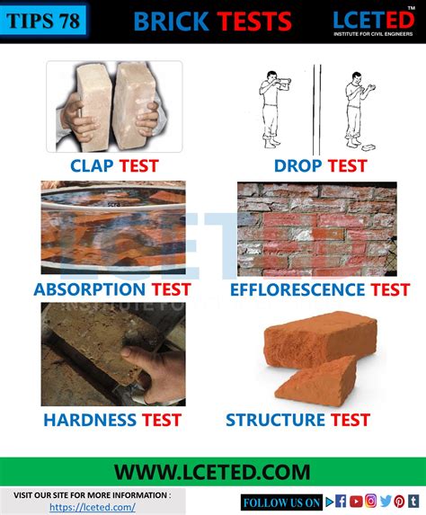 properties and testing of bricks